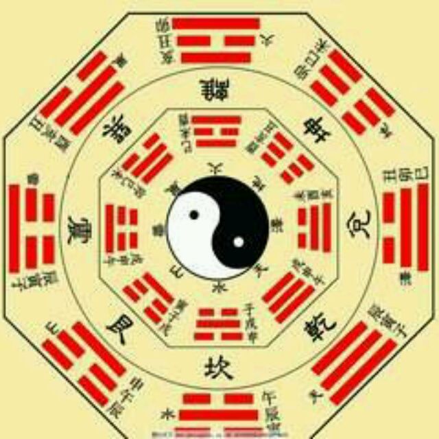 小7手游用户头像