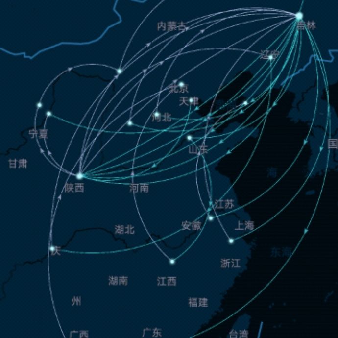 小7手游用户头像