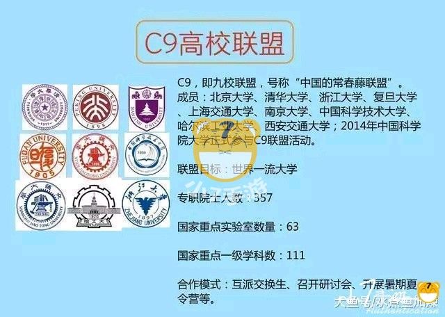 中國人民大學是幾本_人民大學是幾本大學_中國人民大學是本一嗎