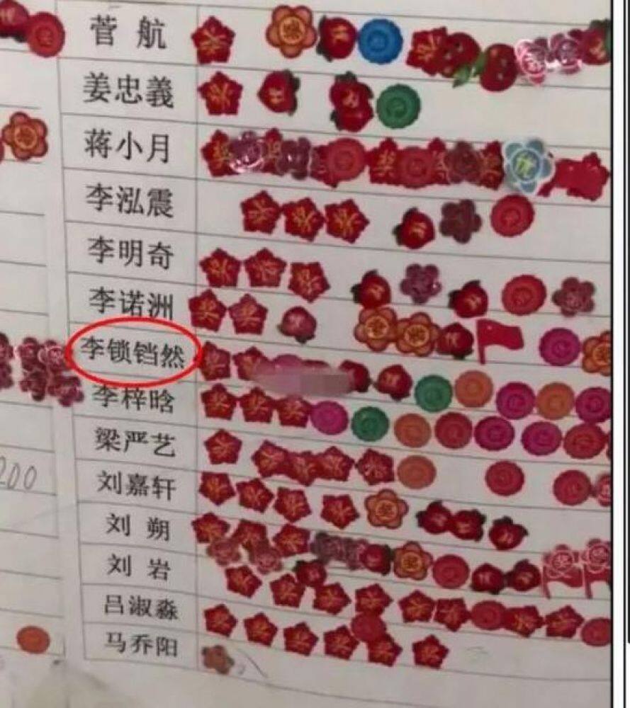 【每日福利】奇葩的新生名字