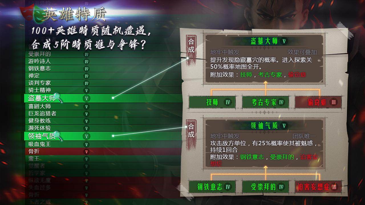 地牢求生2 宣传图5