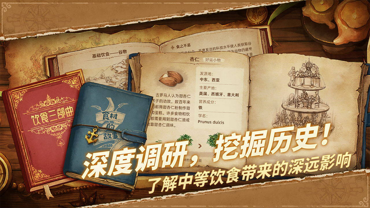 Harvest Road Five Maps3